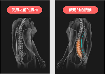 腰椎治疗仪3 - 副本.png